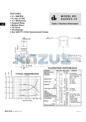 DA0923-10 datasheet - GaAs 1 Section Attenuator