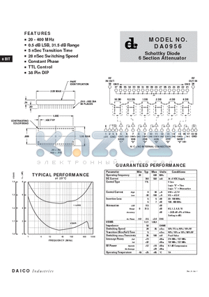 DA0956 datasheet - Schottky Diode 6 Section Attenuator