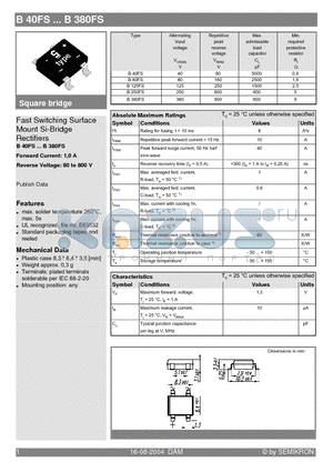 B1250FS datasheet - Fast Switching Surface Mount Si-Bridge Rectifiers