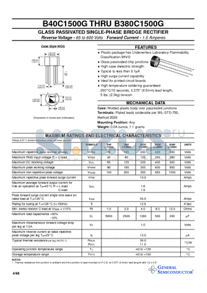 B125C1500G datasheet - GLASS PASSIVATED SINGLE-PHASE BRIDGE RECTIFIER