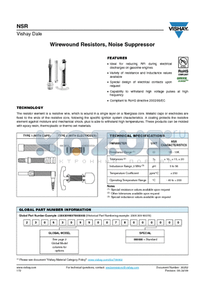 230630990027000000 datasheet - Wirewound Resistors, Noise Suppressor