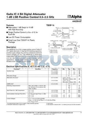 AA226-87 datasheet - GaAs IC 4 Bit Digital Attenuator 1 dB LSB Positive Control 0.5-2.5 GHz