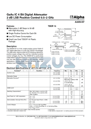 AA264-87 datasheet - GaAs IC 4 Bit Digital Attenuator 2 dB LSB Positive Control 0.5-2 GHz