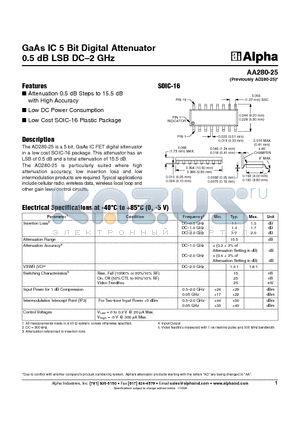 AA280 datasheet - GaAs IC 5 Bit Digital Attenuator 0.5 dB LSB DC-2 GHz