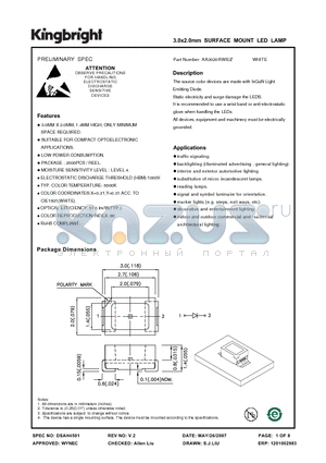 AA3020RWS datasheet - 3.0x2.0mm SURFACE MOUNT LED LAMP