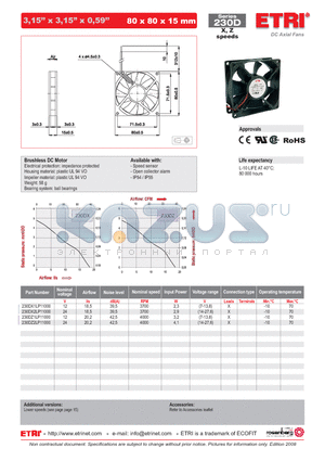 230DZ2LP11000 datasheet - DC Axial Fans