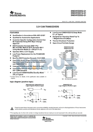 230Q1 datasheet - 3.3-V CAN TRANSCEIVERS