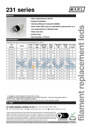 231 datasheet - Direct replacement for BA15s