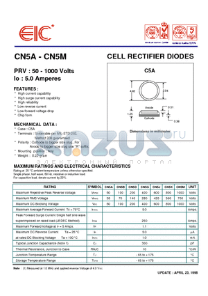 CN5A datasheet - CELL RECTIFIER DIODES