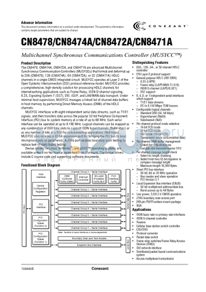 CN8472A datasheet - Multichannel Synchronous Communications Controller (MUSYCC)