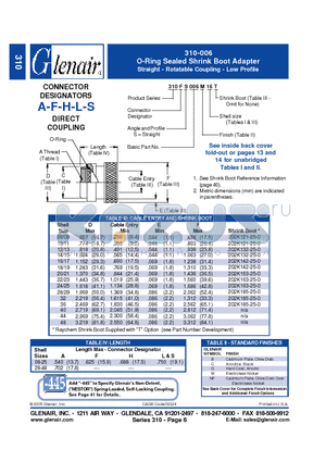 310FS006B datasheet - O-Ring Sealed Shrink Boot Adapter