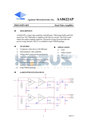 AA8622AP datasheet - Dual Video Amplifier