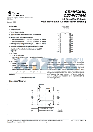CD74HCT640 datasheet - High Speed CMOS Logic Octal Three-State Bus Transceiver, Inverting