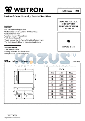 B130 datasheet - Surface Mount Schottky Barrier Rectifiers