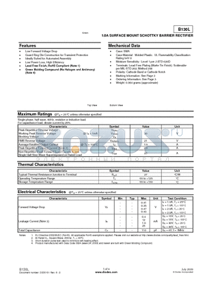 B130L-13-F datasheet - 1.0A SURFACE MOUNT SCHOTTKY BARRIER RECTIFIER