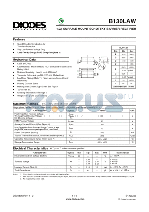 B130LAW datasheet - 1.0A SURFACE MOUNT SCHOTTKY BARRIER RECTIFIER