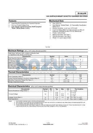 B130LAW-7-F datasheet - 1.0A SURFACE MOUNT SCHOTTKY BARRIER RECTIFIER