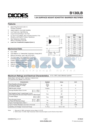 B130LB datasheet - 1.0A SURFACE MOUNT SCHOTTKY BARRIER RECTIFIER