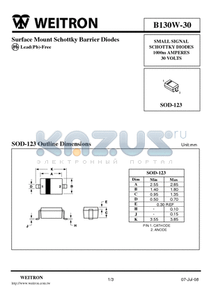 B130W-30 datasheet - Surface Mount Schottky Barrier Diodes