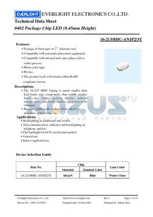 16-213-BHC-AN1P2-3T datasheet - 0402 Package Chip LED (0.45mm Height)