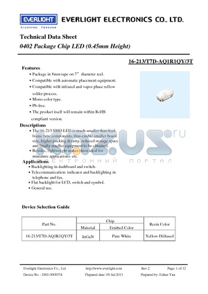 16-213-T7D-AQ1R1QY-3T datasheet - 0402 Package Chip LED (0.45mm Height)