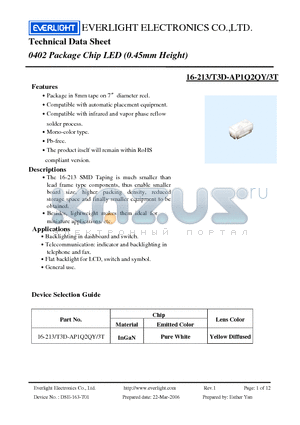 16-213-T3D-AP1Q2QY-3T datasheet - 0402 Package Chip LED (0.45mm Height)