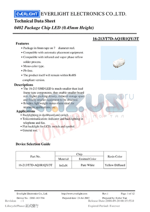 16-213-T7D-AQ1R1QY-3T datasheet - 0402 Package Chip LED (0.45mm Height)