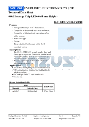 16-213SURC datasheet - Chip LED (0.45 mm Height)