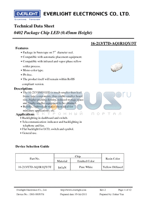 16-213-T7D-AQ1R1QY-3T_11 datasheet - 0402 Package Chip LED (0.45mm Height)