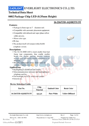 16-216-T3D-AQ1R2TY-3T datasheet - 0402 Package Chip LED (0.35mm Height)