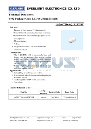 16-216-T3D-AQ1R2TY-3T datasheet - 0402 Package Chip LED (0.35mm Height)