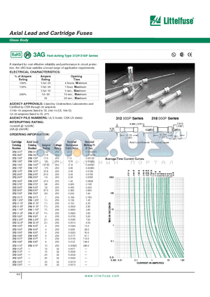 312.125P datasheet - Axial Lead and Cartridge Fuses - Glass Body