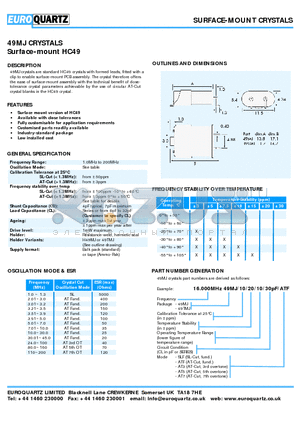 16.00049MJ10101030-ATF datasheet - SURFACE-MOUNT CRYSTALS