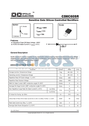 CD8C60SR datasheet - Sensitive Gate Silicon Controlled Rectifiers