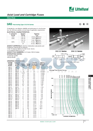 312003 datasheet - Axial Lead and Cartridge Fuses