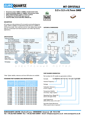 16.000MT1010-101280 datasheet - 3.2 x 2.5 x 0.7mm SMD