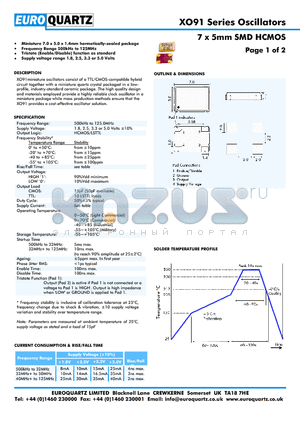 16.000XO91025UCTA datasheet - 7 x 5mm SMD HCMOS