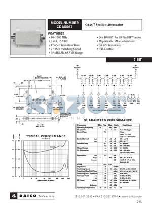 CDA0867 datasheet - GaAs 7 Section Attenuator