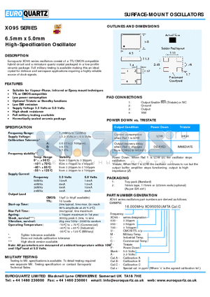 16.000XO95050UIPB datasheet - SURFACE-MOUNT OSCILLATORS