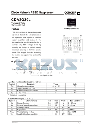 CDA2Q20L datasheet - Diode Network / ESD Suppressor