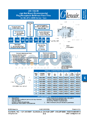 231-104-09NC11-35SA-01 datasheet - Jam Nut Mount Environmental Plug/Receptacle Bulkhead Feed-Thru