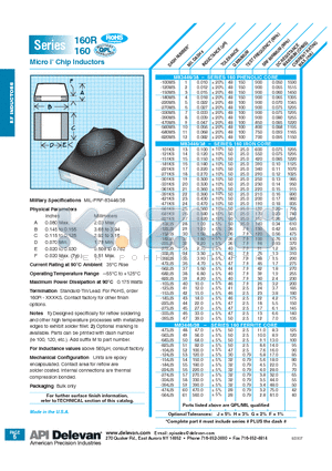 160-103JS datasheet - Micro i Chip Inductors