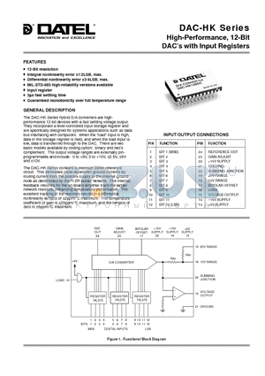 DAC-HK12BGC datasheet - High-Performance, 12-Bit DACs with Input Registers