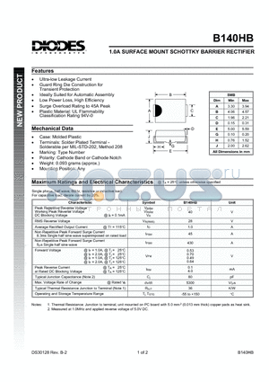 B140HB datasheet - 1.0A SURFACE MOUNT SCHOTTKY BARRIER RECTIFIER