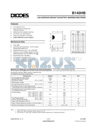 B140HB-13-F datasheet - 1.0A SURFACE MOUNT SCHOTTKY BARRIER RECTIFIER