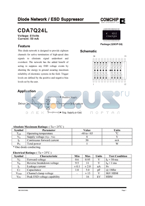 CDA7Q24L datasheet - Diode Network / ESD Suppressor