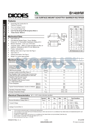 B140HW datasheet - 1.0A SURFACE MOUNT SCHOTTKY BARRIER RECTIFIER