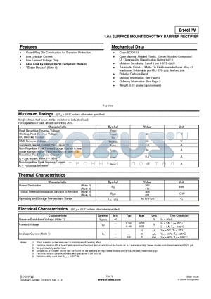 B140HW-7 datasheet - 1.0A SURFACE MOUNT SCHOTTKY BARRIER RECTIFIER