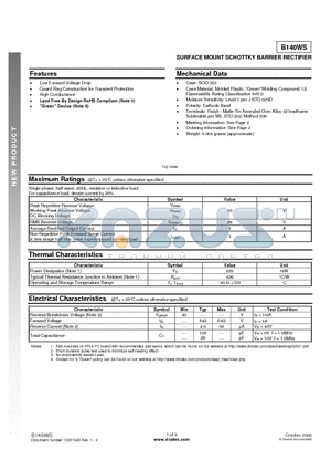 B140WS datasheet - SURFACE MOUNT SCHOTTKY BARRIER RECTIFIER