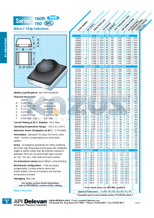 160-820MS datasheet - Micro i Chip Inductors